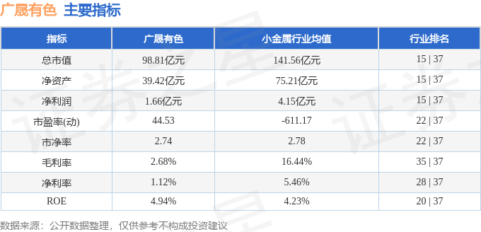 资讯 第431页