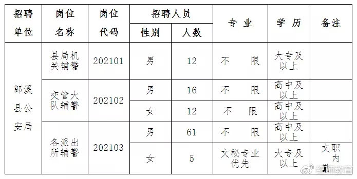 郎溪县最新招工,郎溪县最新招工信息及其影响