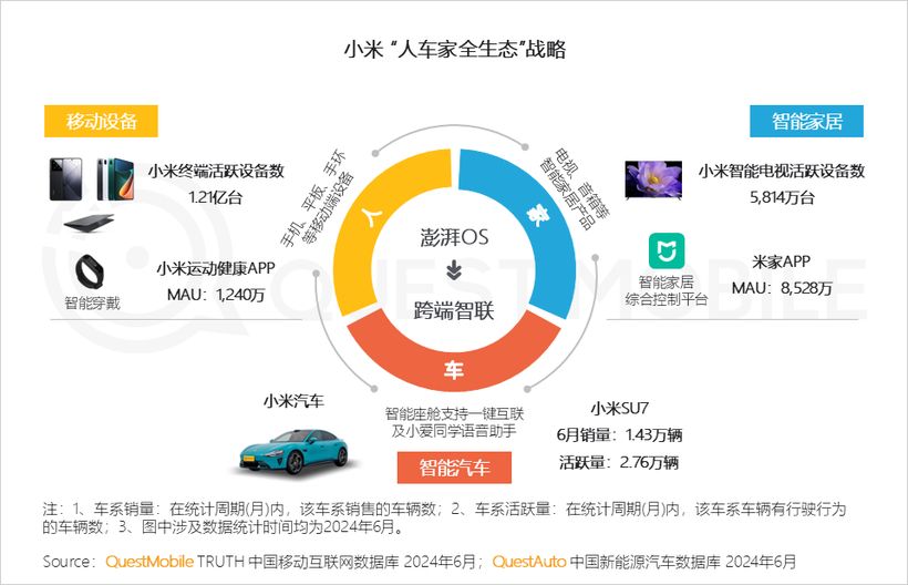 车和家最新估值,车和家最新估值，洞悉未来汽车产业的金融脉搏