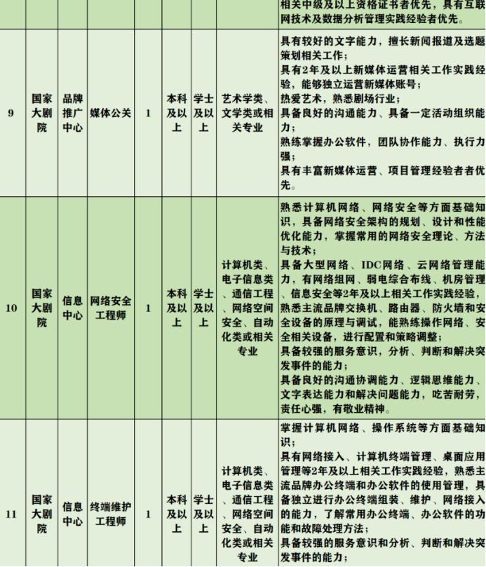 最新押出师傅招聘信息,最新押出师傅招聘信息及职业前景展望