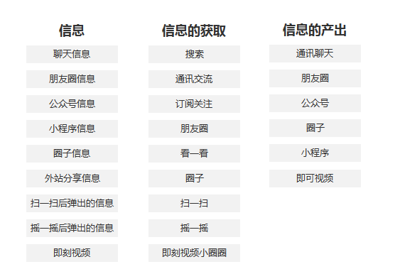 微信性系统最新全文,微信性系统最新全文深度解析