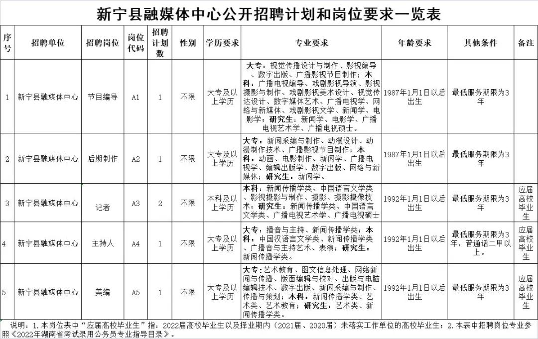 2024年12月 第1076页