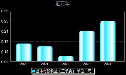 福安药业股票最新消息,福安药业股票最新消息深度解析