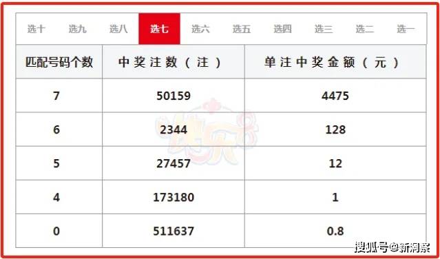 2024澳门特马今晚开奖亿彩网,关于澳门特马今晚开奖亿彩网与违法犯罪问题的探讨