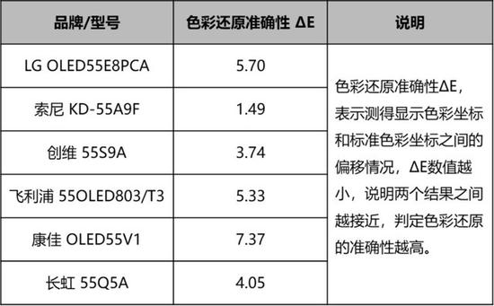 快讯通 第425页