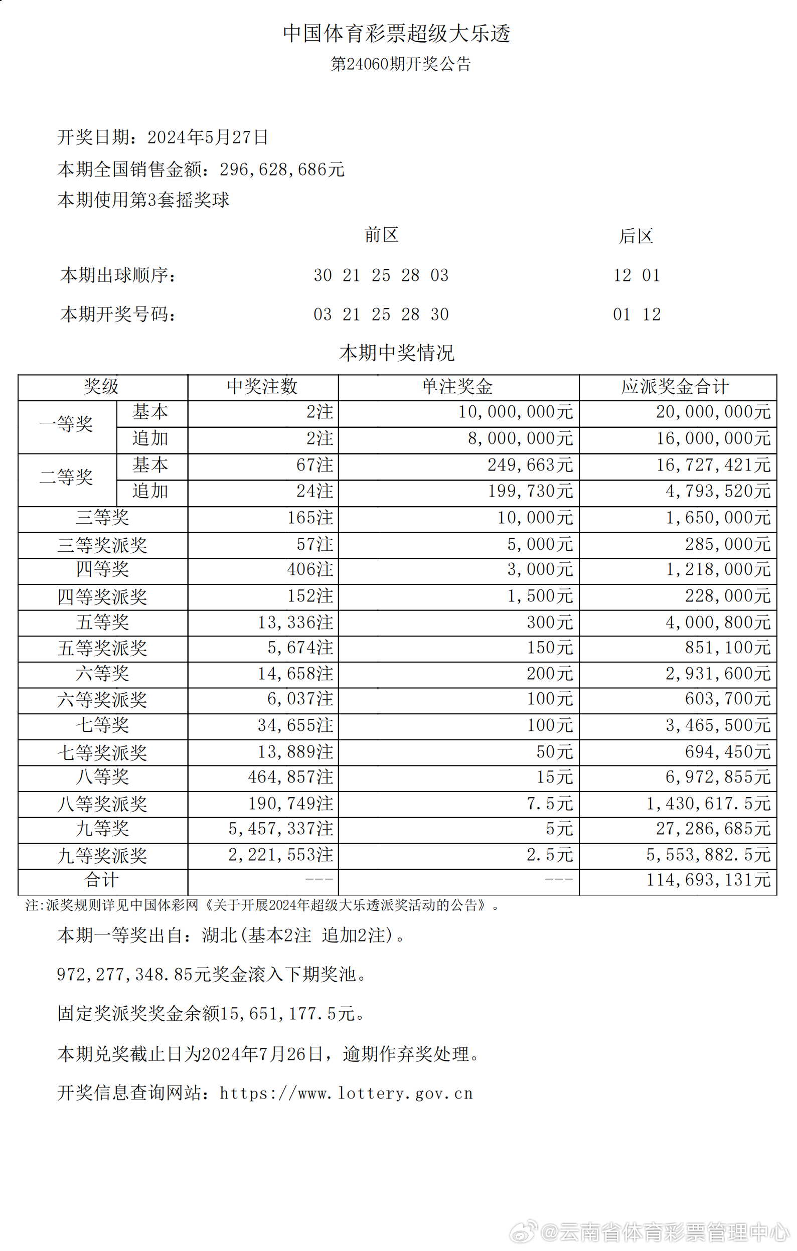 资讯 第415页