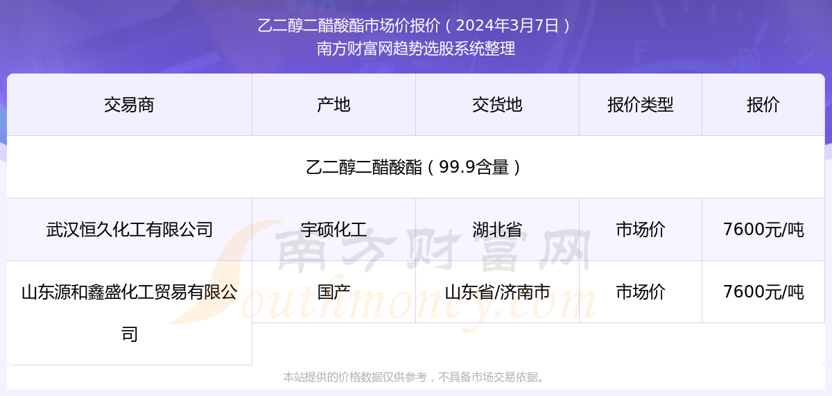 2024新奥精准资料免费大全078期,揭秘2024新奥精准资料免费大全第078期，深度解析与前瞻