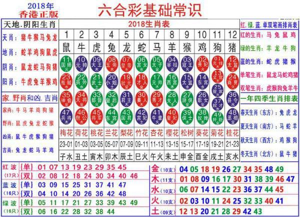 澳门正版资料大全资料生肖卡,澳门正版资料大全资料与生肖卡，揭示背后的违法犯罪问题