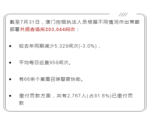 澳门一码一码100准确官方,澳门一码一码100准确官方，揭示真相与警惕违法犯罪