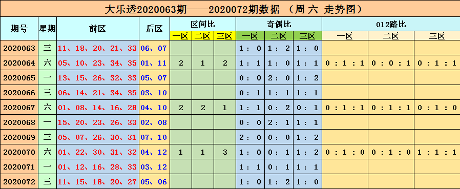 澳门六开彩开奖结果开奖记录2024年,澳门六开彩开奖结果开奖记录（2024年）