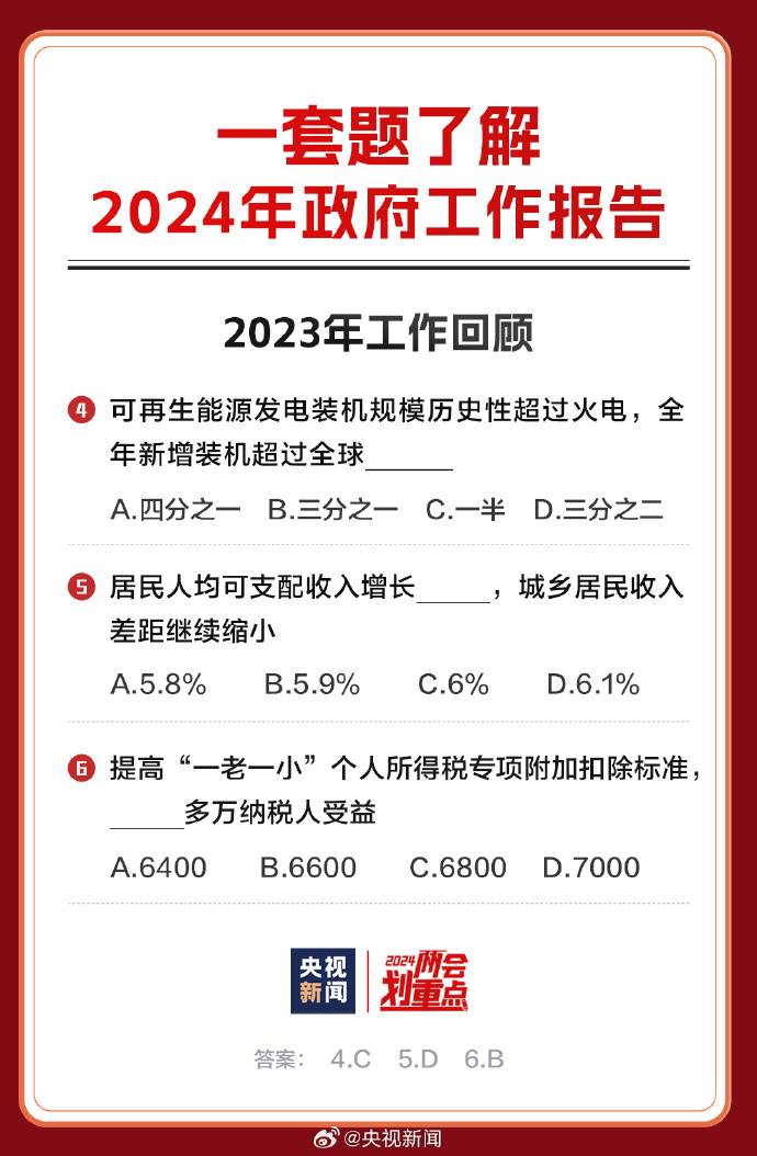 技术咨询 第411页