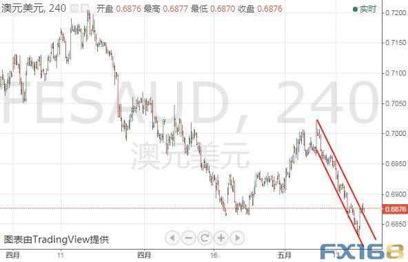 2024新澳门特马今晚开什么,关于新澳门特马今晚开奖的真相探讨——警惕违法犯罪行为