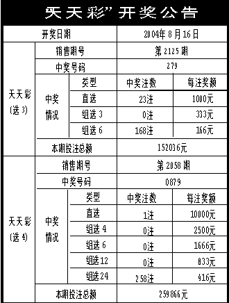 新澳六开彩天天开好彩大全53期,警惕新澳六开彩，远离非法彩票活动