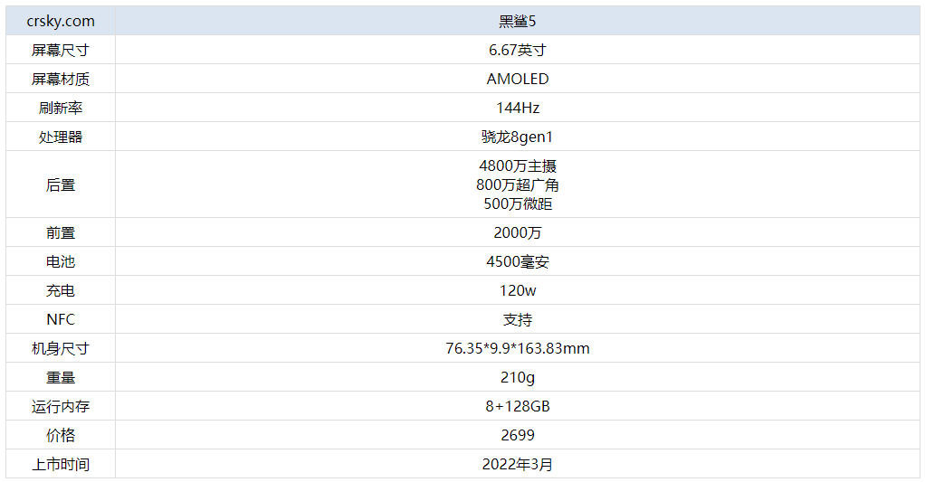 技术咨询 第407页