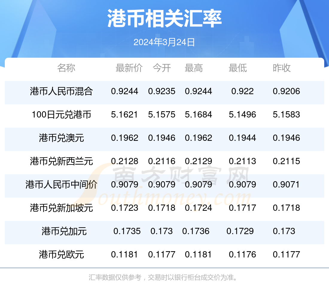 2024年香港正版内部资料,探索香港，2024年正版内部资料的深度解读