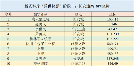 2004新澳精准资料免费,探索2004新澳精准资料免费的世界