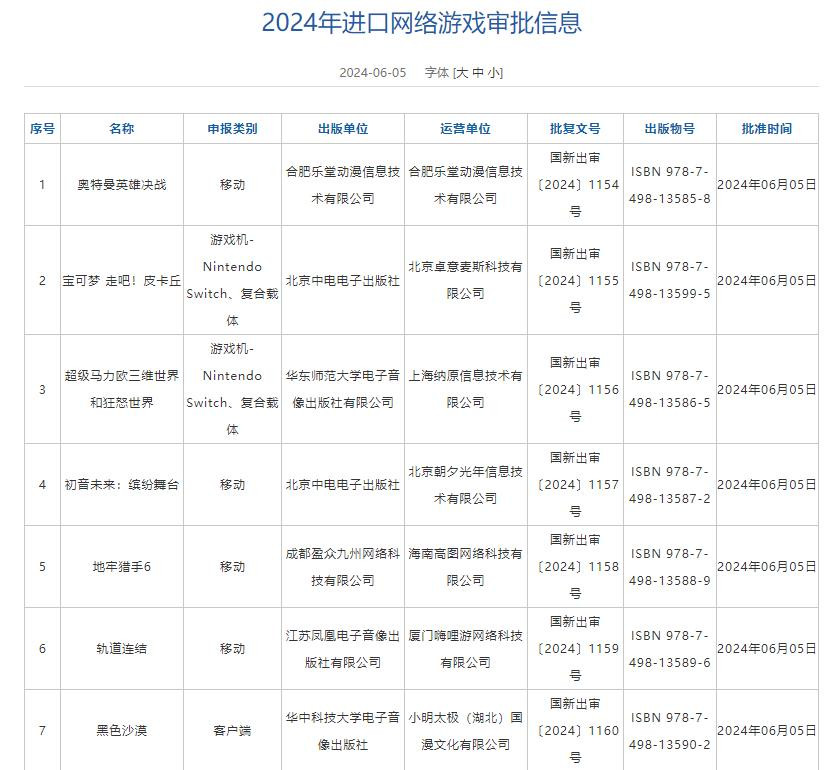 澳门六开奖结果2024开奖记录今晚直播,澳门六开奖结果2024年开奖记录今晚直播，探索与期待