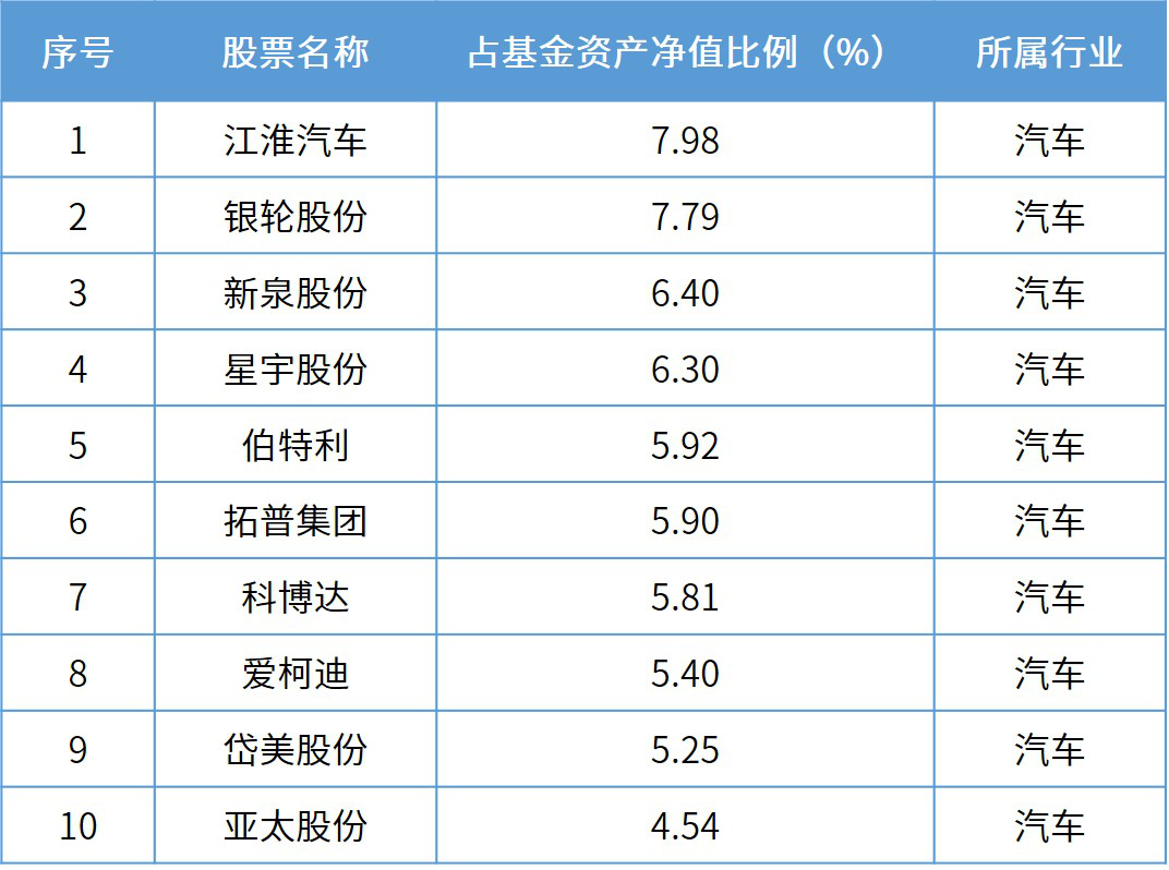 2024全年资料免费大全,揭秘，2024全年资料免费大全——一站式获取所有你需要的信息资源