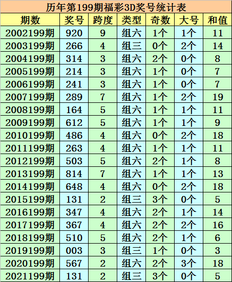 今晚澳门三肖三码开一码】,今晚澳门三肖三码开一码，揭示背后的风险与挑战