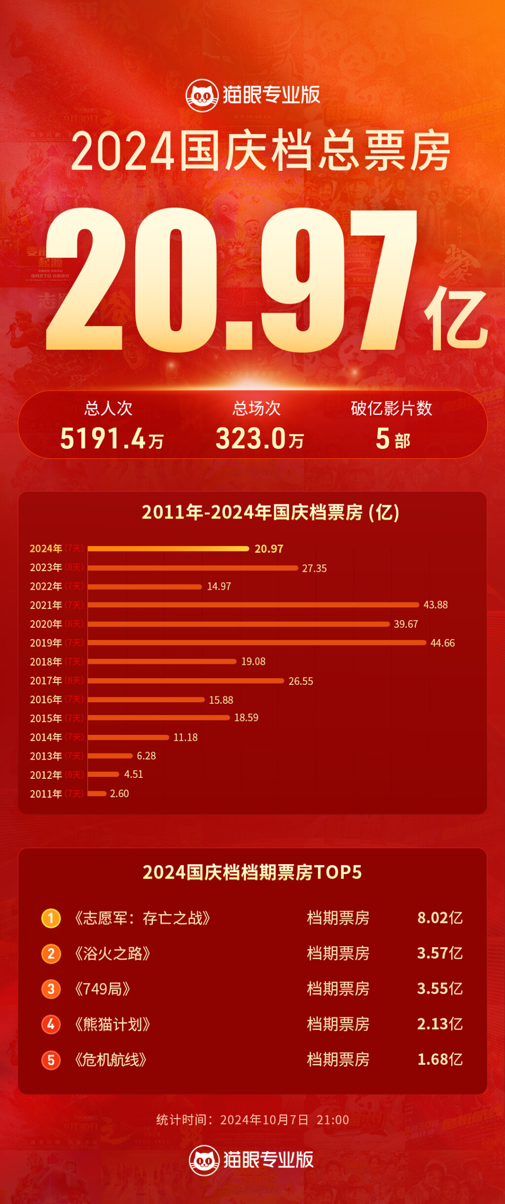 2024年香港正版资料免费大全,探索未来之门，香港正版资料免费大全 2024年全新呈现