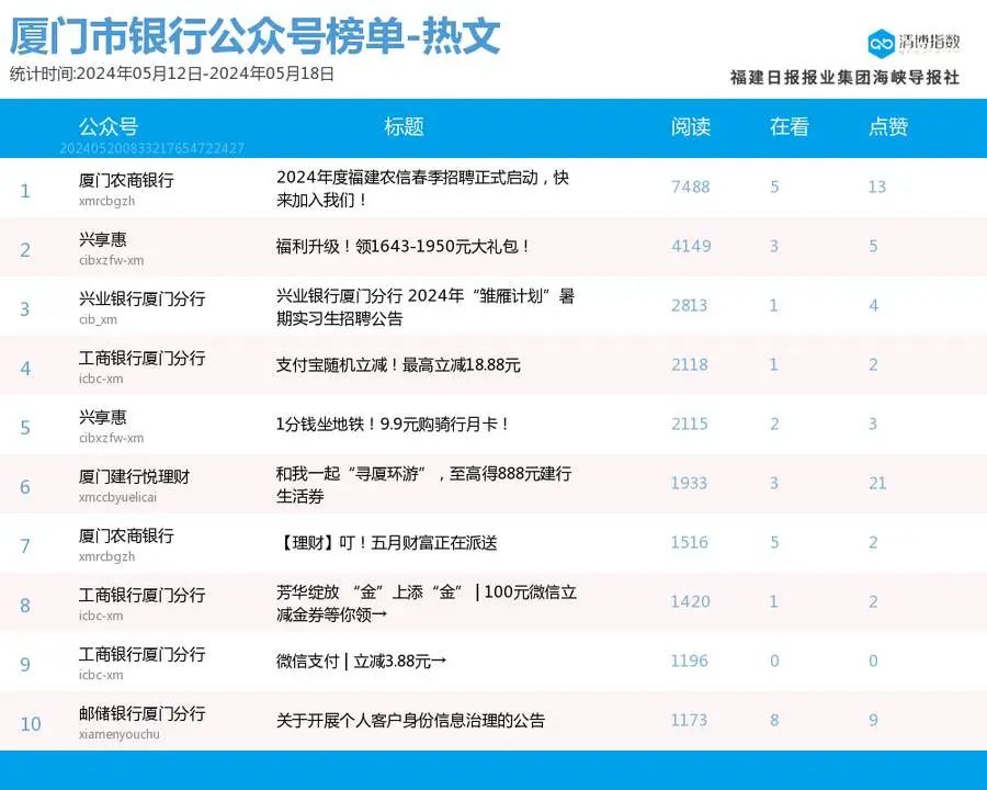 2024年澳彩免费公开资料,关于澳彩免费公开资料的探讨——警惕违法犯罪风险