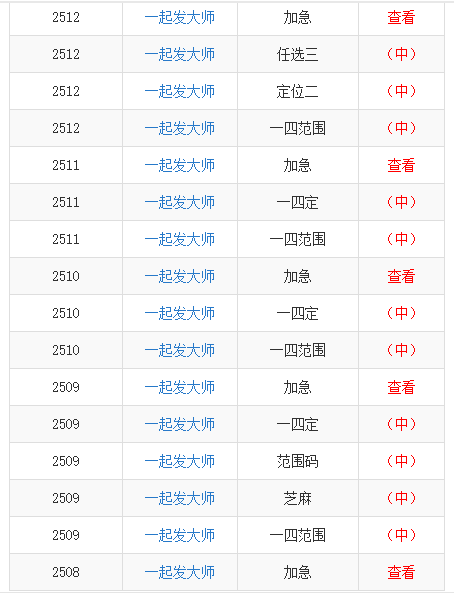 澳门最准的一码一码100准,澳门最准的一码一码，揭秘真相与警示风险