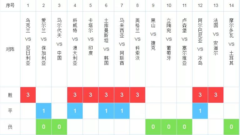 新澳资彩长期免费资料410期,新澳资彩长期免费资料410期深度解析与前瞻性预测