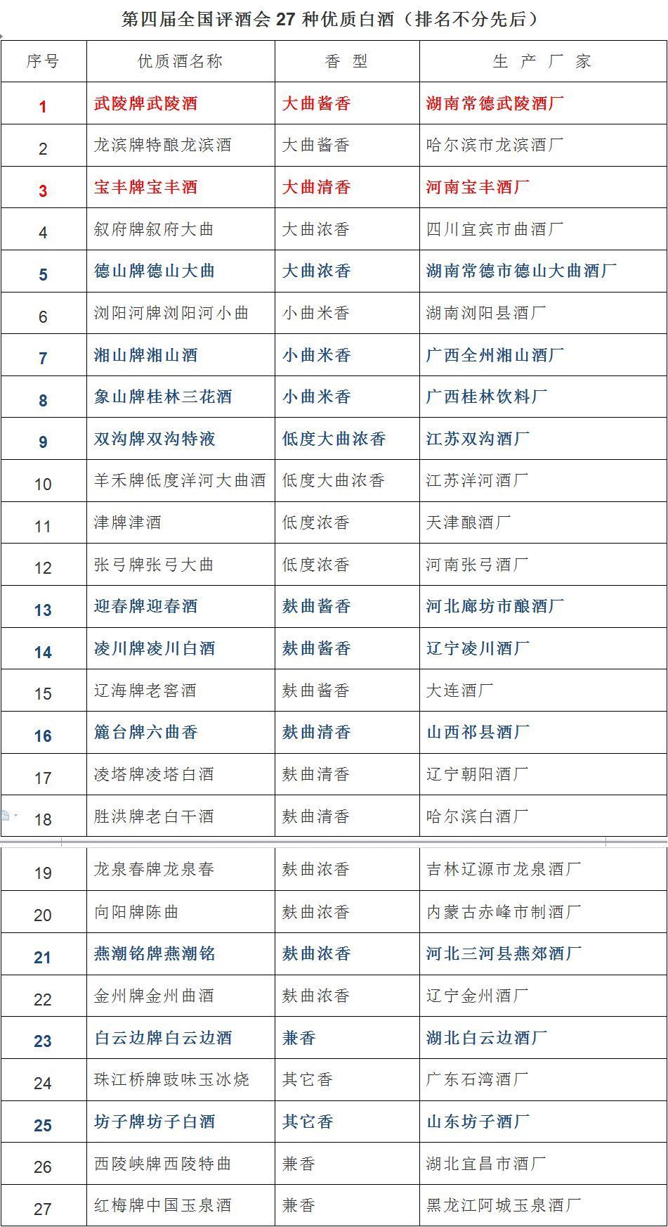 最准一尚一码100中特,揭秘最准一尚一码，探寻中奖秘密与100中特的奥秘