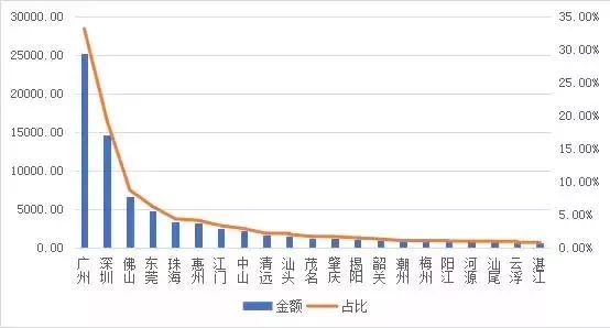 新澳门最快开奖结果开奖,新澳门最快开奖结果背后的法律风险与犯罪问题探讨