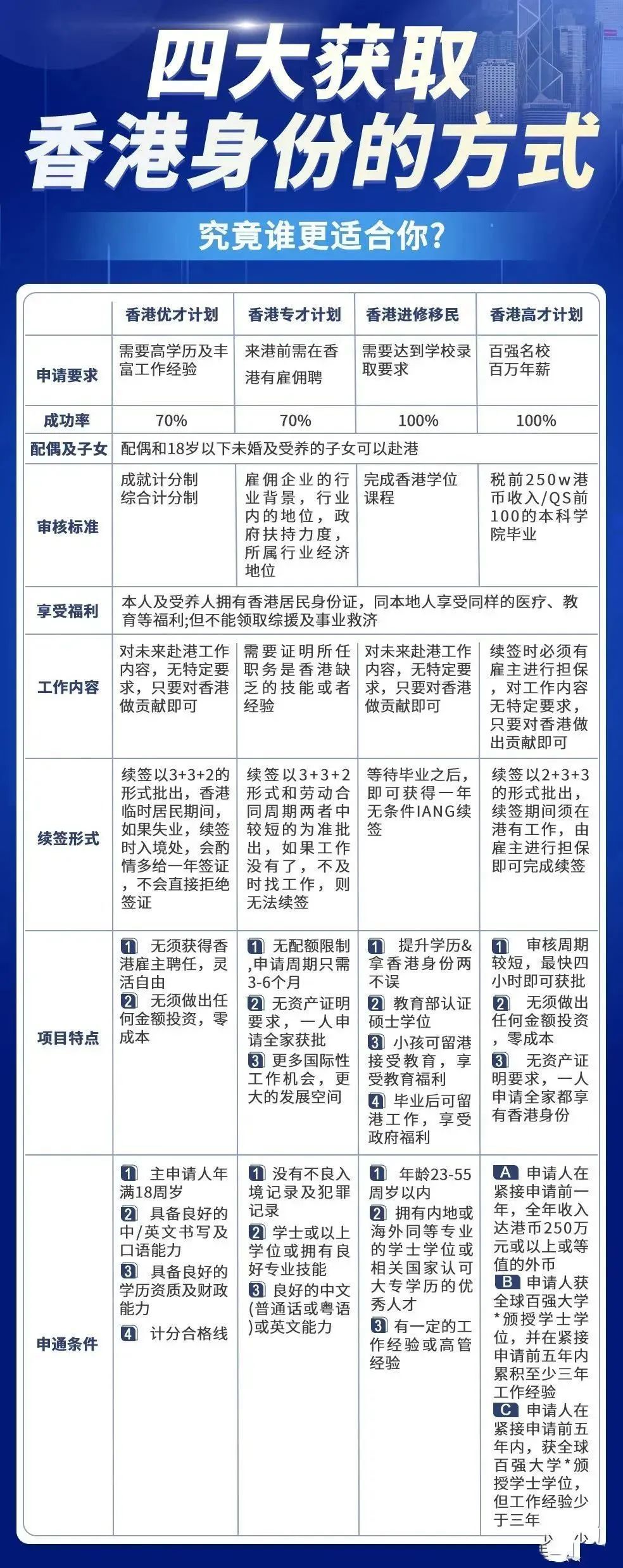 香港最准免费公开资料一,香港最准免费公开资料一网文