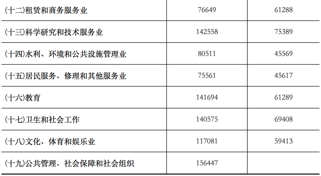 万马奔腾 第7页