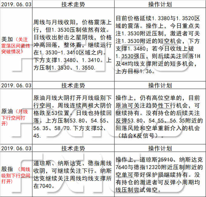 新澳天天开奖资料大全最新54期,新澳天天开奖资料解析及法律边界探讨