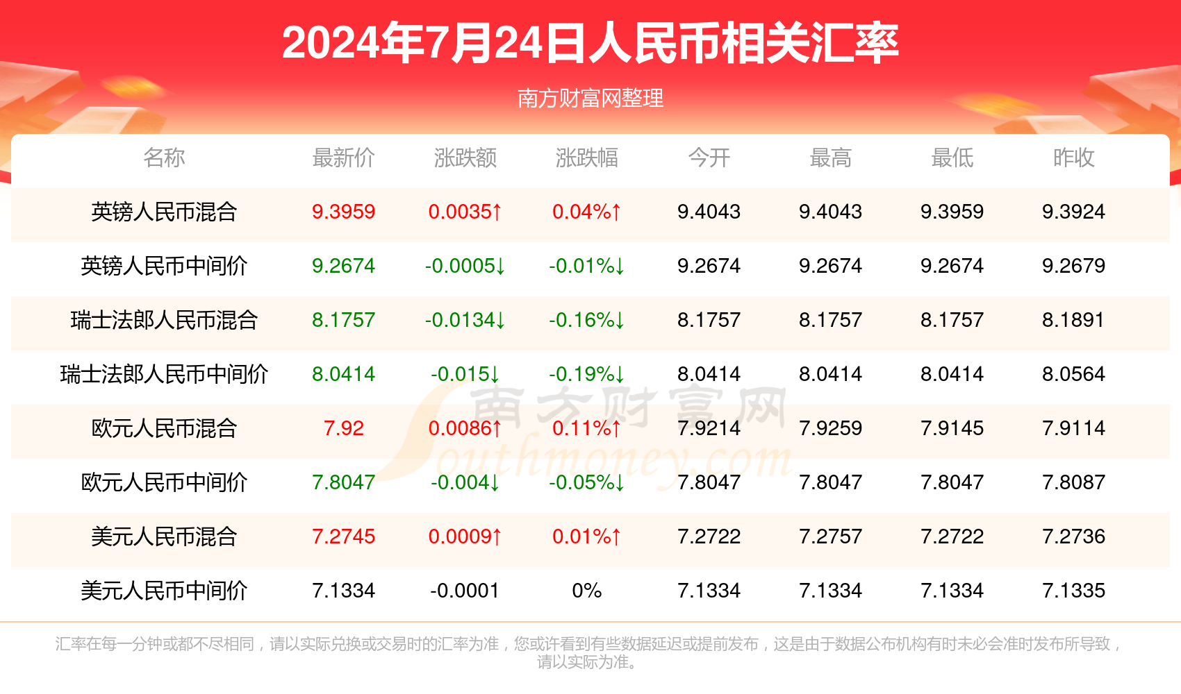 2024新澳门今天晚上开什么生肖,探索澳门生肖彩票，2024年今晚生肖预测