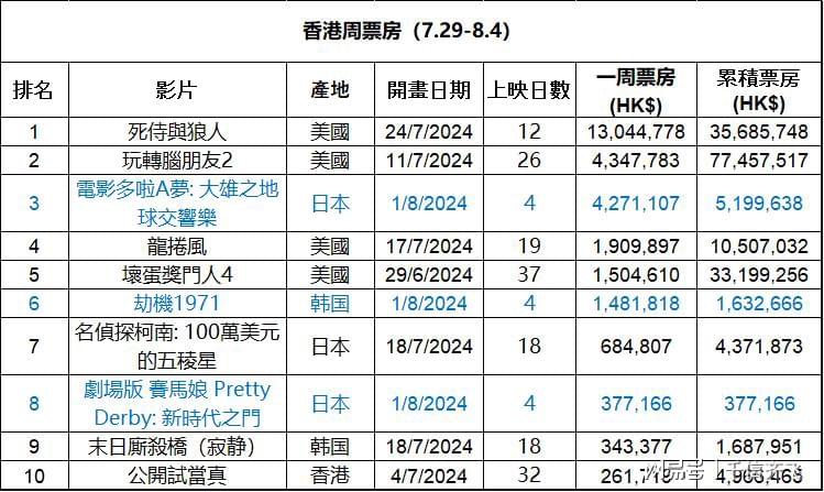 技术咨询 第355页