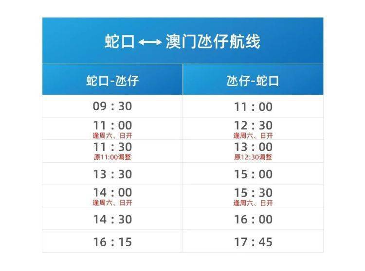 2024年奥门免费资料最准确,揭秘澳门免费资料，最准确的预测与解析（2024年展望）