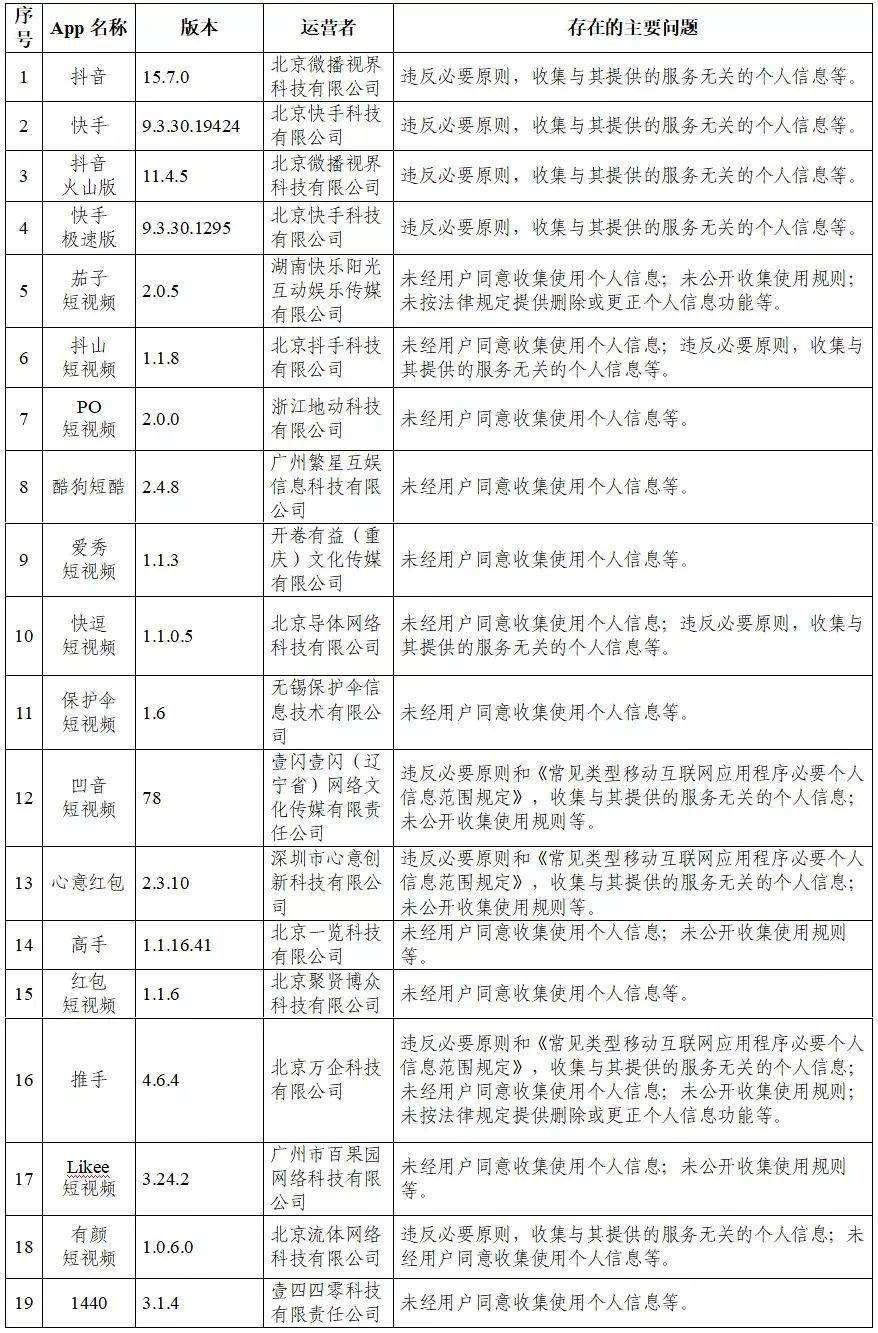 2024澳门正版免费码资料,关于澳门正版免费码资料与违法犯罪问题的探讨