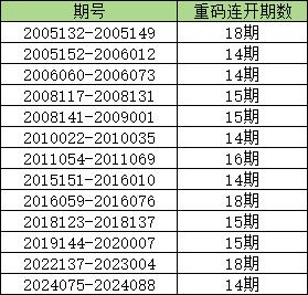 技术咨询 第345页