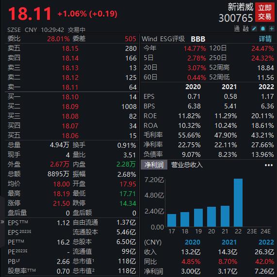 技术咨询 第342页