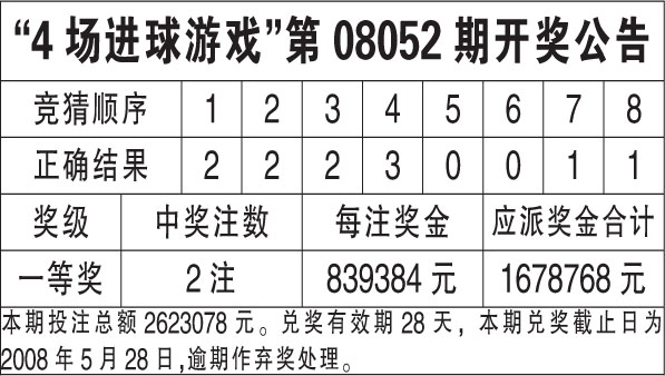 澳门6合开奖结果 开奖记录,澳门六合开奖结果及开奖记录探析