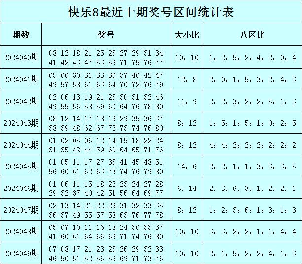 2024澳门六今晚开奖结果是多少,澳门今晚彩票开奖结果预测与解读