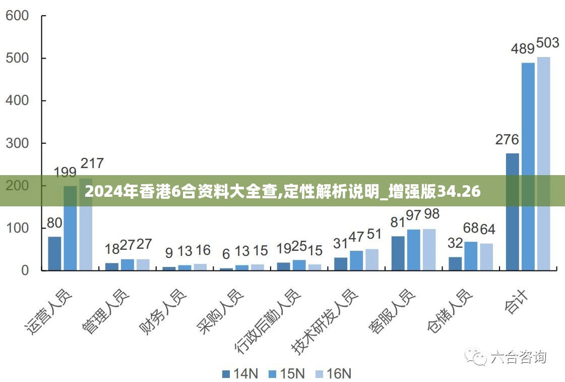 2024新澳正版资料免费大全,探索2024新澳正版资料免费大全——全方位指南