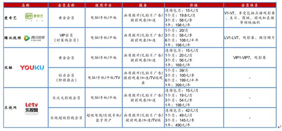 优柔寡断 第4页