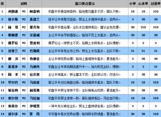 鹤立鸡群 第4页