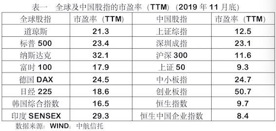 2025年1月 第1076页