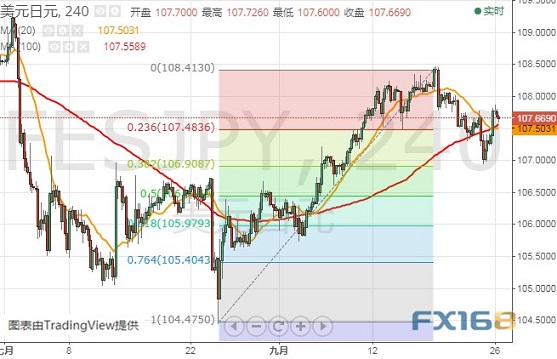 澳门今晚开特马 开奖结果走势图,澳门今晚特马开奖结果走势图，探索与解读