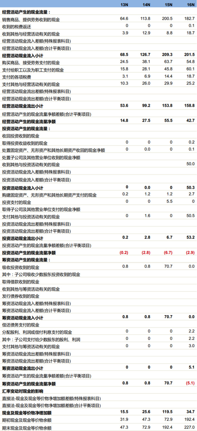 澳彩资料免费长期公开,澳彩资料免费长期公开，一个关于犯罪与法律的探讨