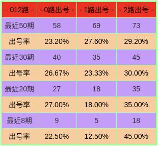 2025年1月2日 第47页