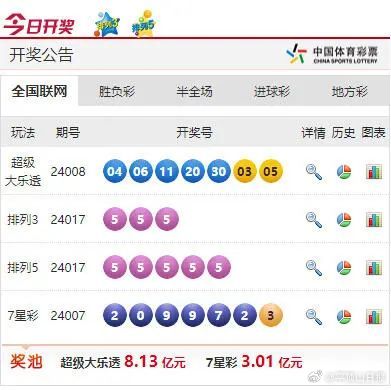 4949澳门特马今晚开奖53期,澳门特马第53期开奖结果揭晓，今晚4949号码带来的惊喜与期待