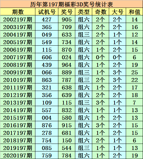 今晚澳门三肖三码开一码】,今晚澳门三肖三码开一码，揭示赌博背后的风险与挑战