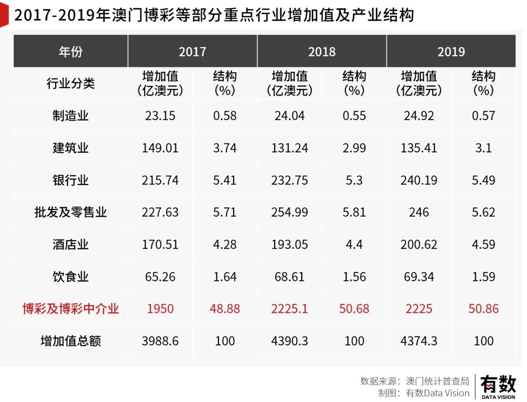 新奥门期期免费资料,新澳门期期免费资料的重要性及其价值探讨